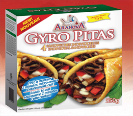 Gyros Pitas